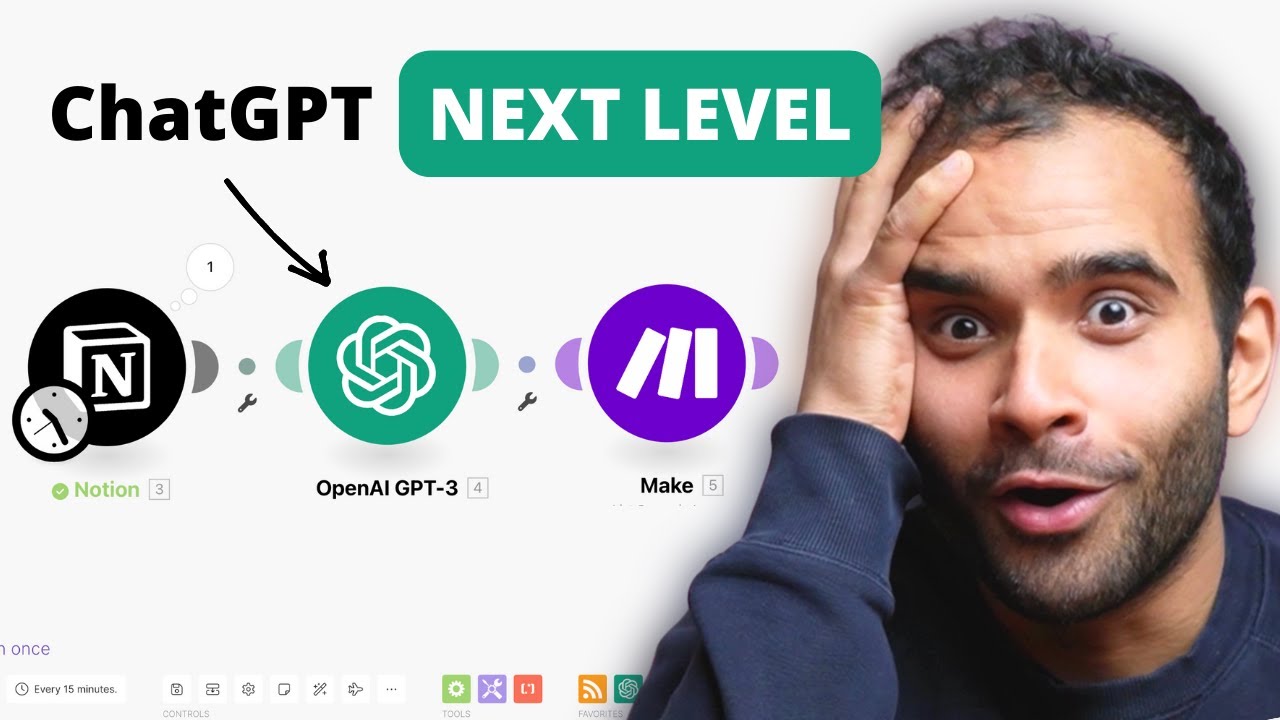 Automatizzo ChatPlus