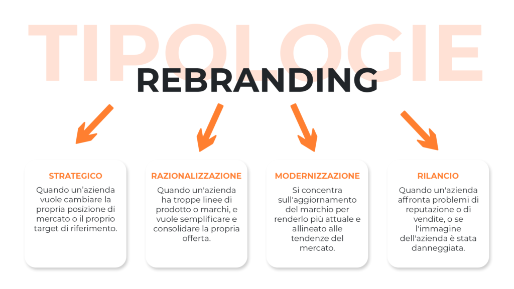 Le Startup di Successo con una Storia a Lieto Fine